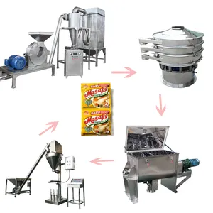 Spices Processing Plant thumbnail 2